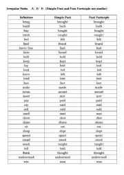 English Worksheet: Irregular Verbs List  form A - B - B