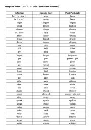 English Worksheet: Irregular Verbs List  form A - B - C