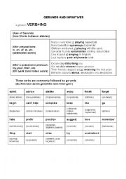 A gerund and Infinitive Worksheet with Turkish meanings