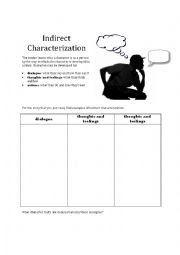 English Worksheet: Indirect Characterization