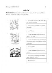 Types of contamination