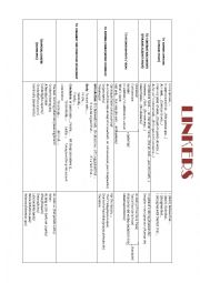 English Worksheet: Linkers