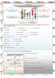 English Worksheet: family tree