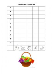 English Worksheet: Jamberry Picture Graph - What is your favorite fruit?