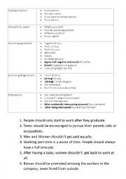 English Worksheet: Debating about Work/Ocuppations