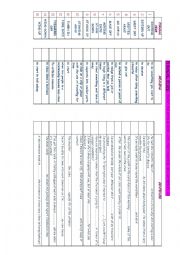 English Worksheet: PHRASAL VERBS (2)