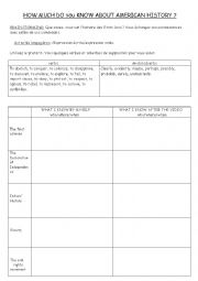 English Worksheet: how much do you know about american history