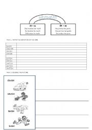 Third Person Singular:  Terminations sh & ch