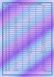 English Worksheet: Cardinal Numbers