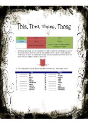 English Worksheet: This, that/ these, those
