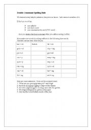 The double consonant  English spelling rule