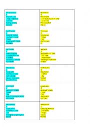 identity pair work