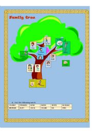 English Worksheet: Family tree