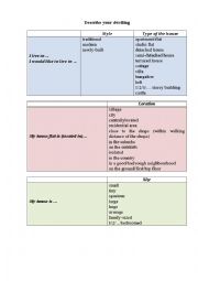 English Worksheet: Describing your dwelling