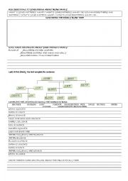English Worksheet: ANA K