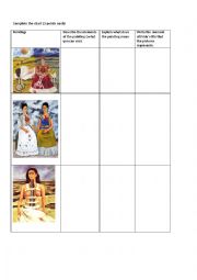 English Worksheet: Frida Kahlo paintings analysis