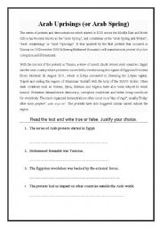 English Worksheet: The Arab spring