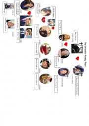 The Windsor Family Tree