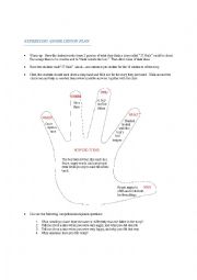 English Worksheet: Expressing Anger Lesson Plan