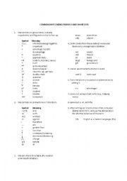 Common Note-Taking Shortcuts and Practice 