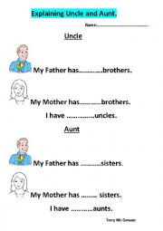 Explaining Uncle and Aunt.