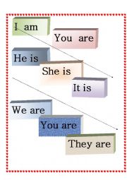verb to be in present for children