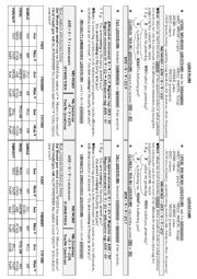 English Worksheet: Question Formation