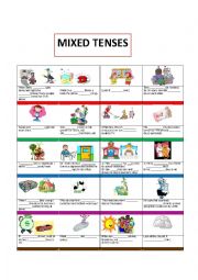 Mixed tenses