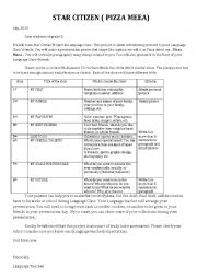 English Worksheet: Pizza Meea Task Sheet