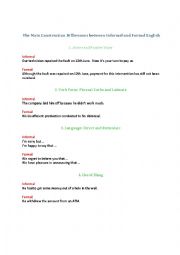 The Main Construction Differences between Informal and Formal English