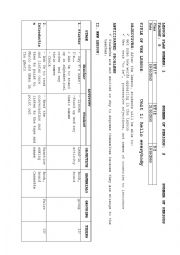 English Worksheet: English Lesson Plan