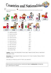 English Worksheet: Nationalities