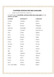 English Worksheet: Countries Nationalities Languages