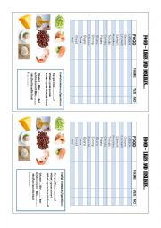 FOOD - LIKES AND DISLIKES