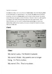 Family Tree Group Activity