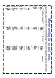 English Worksheet: Word building: words ending in -en and - ness