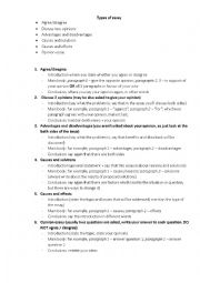 English Worksheet: IELTS, Writing Task 2 - structure and phrases