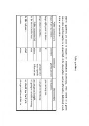 Indirect questions Lesson Plan & Worksheet