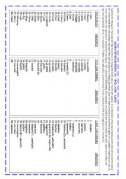 English Worksheet: WORD BUILDING. ADJECTIVES ENDING IN -FUL AND -LESS