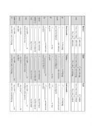 English Worksheet: Air travel - past, present, future