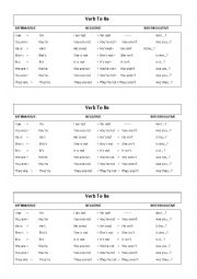 English Worksheet: Verb To Be Grammar