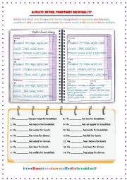 English Worksheet: Adverbs of Frequency Food Diary