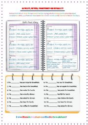 Adverbs of Frequency Food Diary