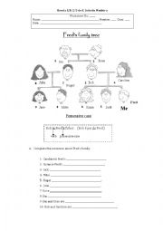 English Worksheet: family, possessive case and  jobs 