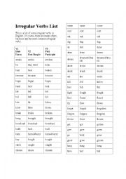 English Worksheet: Irregular verbs list