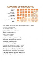 English Worksheet: Interesting exercises on Adverbs of Frequency