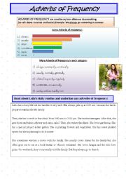 English Worksheet: Adverbs of Frequency