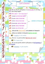 Adverbs of frequency