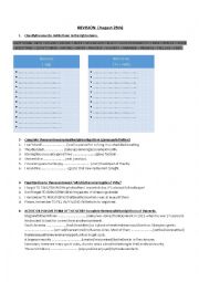 Verb pattern / Active-Passive