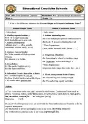 English Worksheet: present simple or present cotinuous